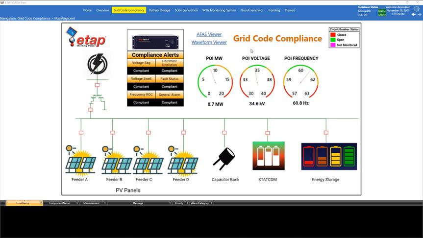 Source-Grid-Load-Storage